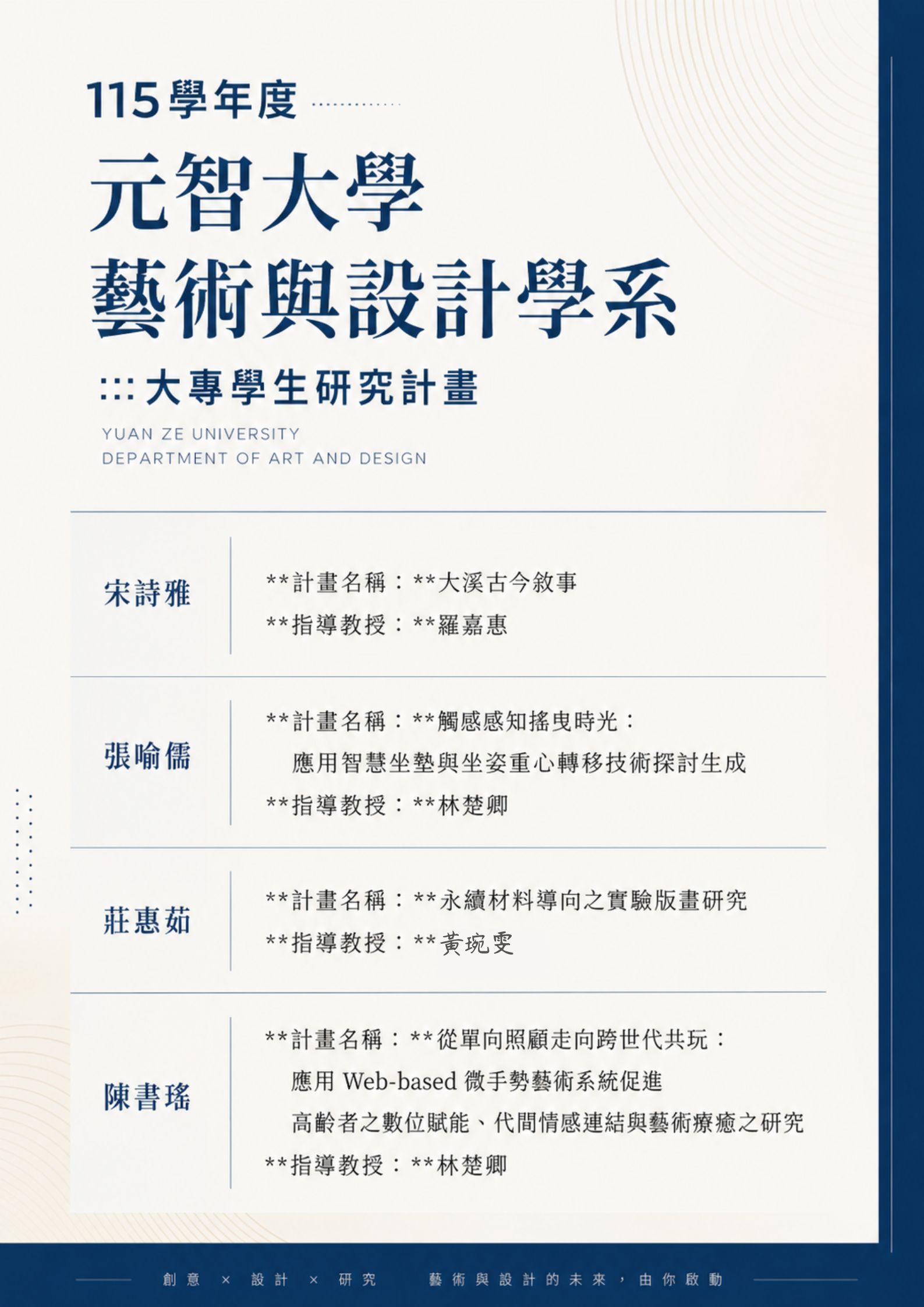 115學年度大專生研究計畫案