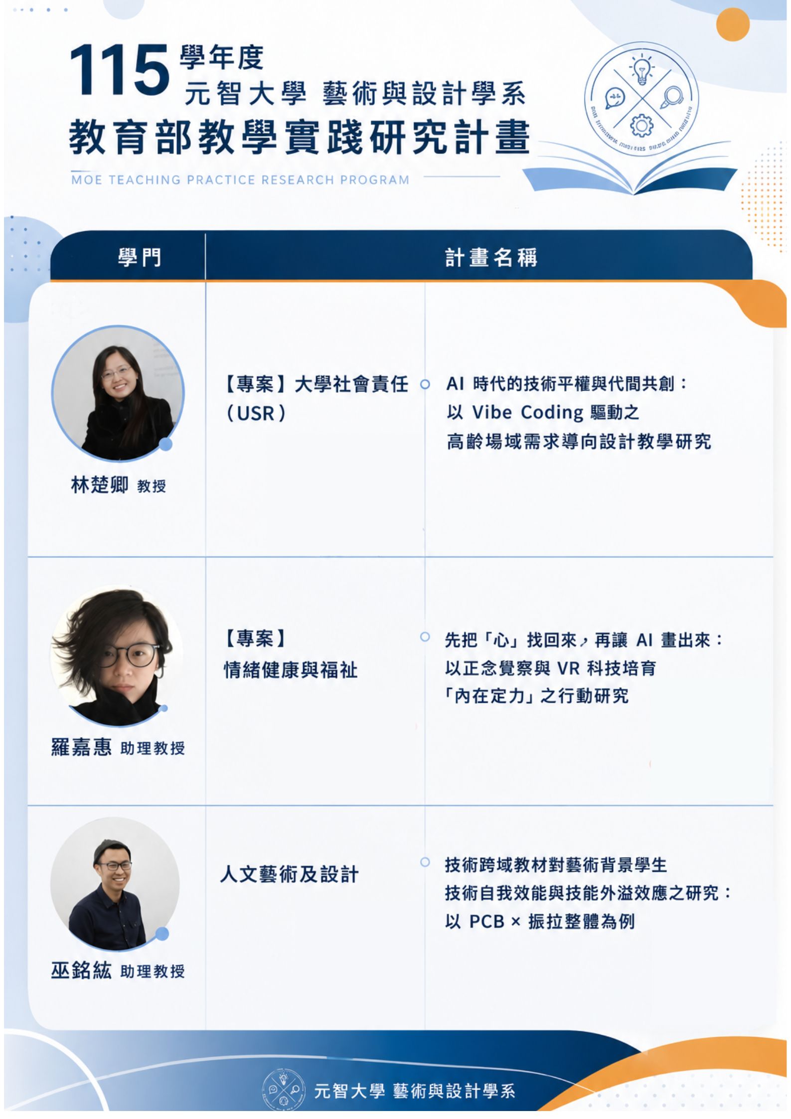 115學年度教育部教學實踐研究計畫