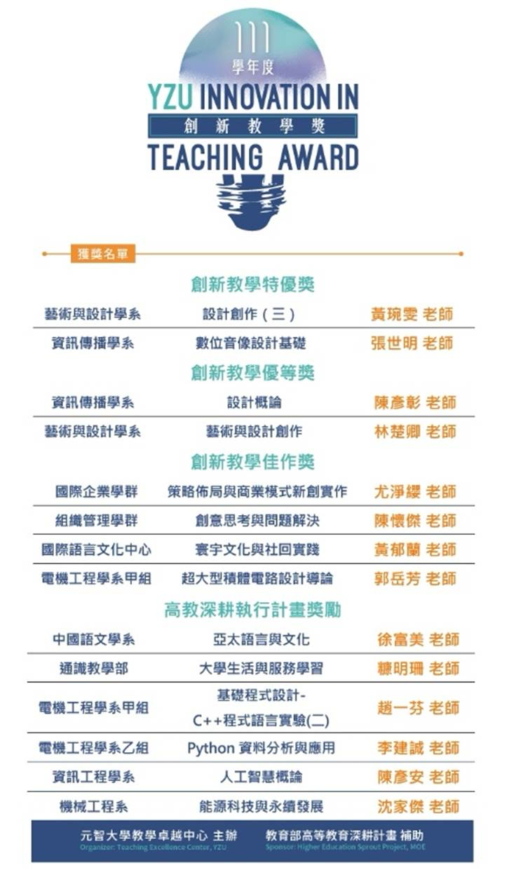【賀】 藝設系老師們獲得【111學年度創新教學獎】